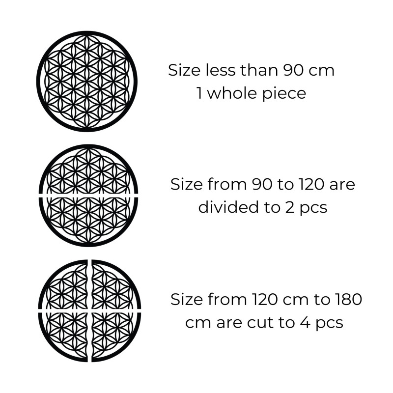 Mandala din lemn pe perete Floarea Vieții - PERTON