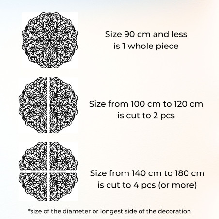 Mandala din lemn pe perete: decor floral geometric