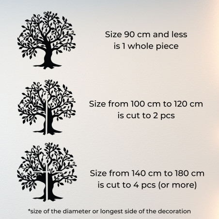 Pomul Vieții: Pomul vieții reprezintă un simbol al creșterii, puterii și Pomul Vieții: Pomul vieții reprezintă un simbol al creșterii, puterii și