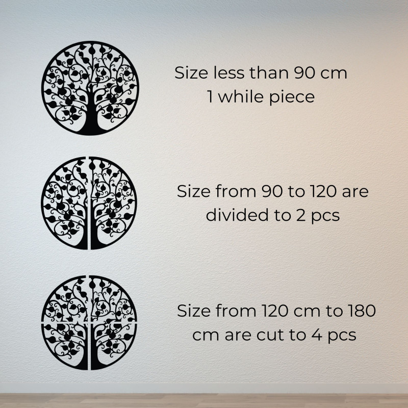 Pictura de perete copac de viață unitate și...