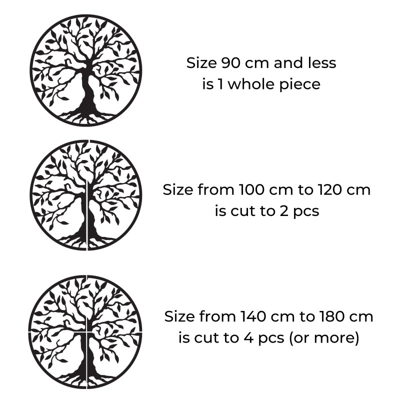 Copacii vieții din lemn sunt mai mult decât o simplă decorațiune murală frumoasă - ei simbolizează armonia, stabilitatea și pute