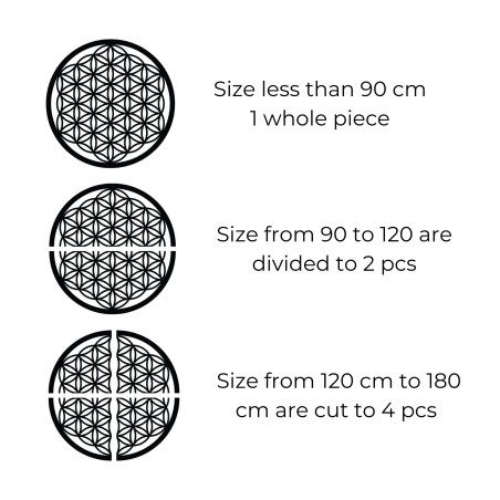 Decorațiune murală din lemn Floarea Vieții, mandală cu geometrie sacră.