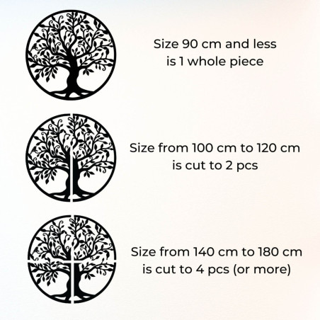 Pictură murală din lemn - Arborele Vieții simbolizează creșterea