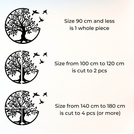 Pomul vieții cu păsări zburătoare | LORA