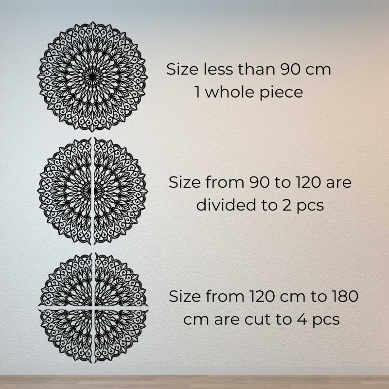 Mandala din lemn pe perete - imaginea perfectă...